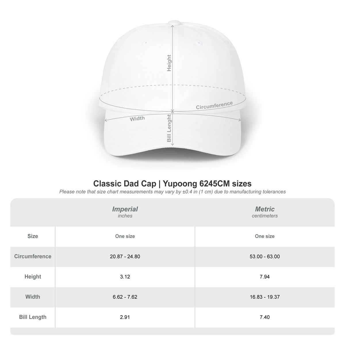 RM Classic - Casquettes
